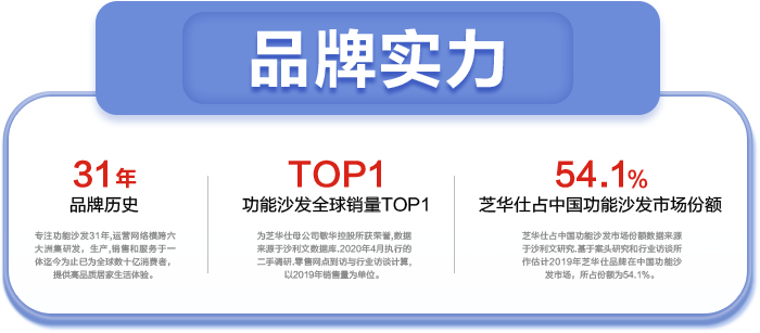 9888拉斯维加斯(股份)有限公司-官方网站
